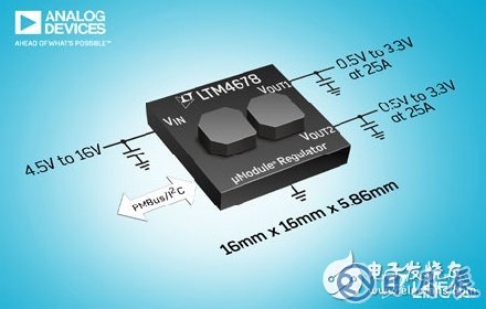 ADI推 LTM4678降壓型μModule?穩(wěn)壓器 可實現(xiàn) 90% 的峰值效率