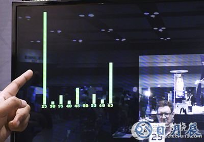 Lattice speed-sign detection demo Lattice 速度標(biāo)志檢測演示圖片