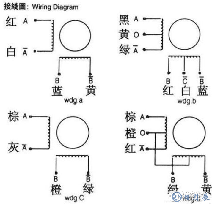 步進(jìn)驅(qū)動(dòng)器接線圖