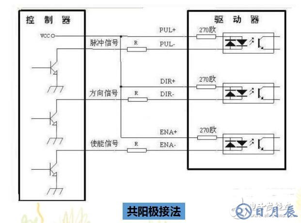 步進(jìn)驅(qū)動(dòng)器接線圖