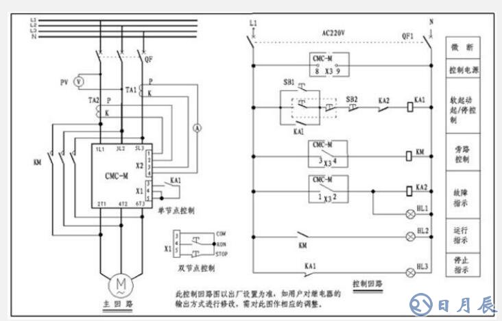 電機軟啟動器的主接線圖