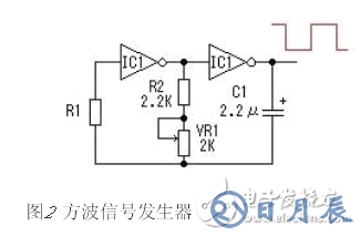 詳解由MOS管、變壓器搭建的逆變器電路及其制作過程