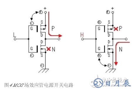 詳解由MOS管、變壓器搭建的逆變器電路及其制作過程