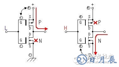 60v轉(zhuǎn)220v逆變器的電路制作(幾款逆變器電路設(shè)計原理圖)