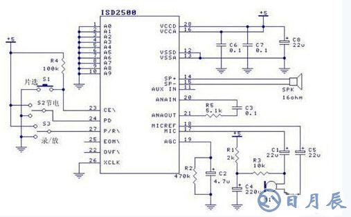 利用AT89C2051與ISD2560設計錄放音系統(tǒng)電路
