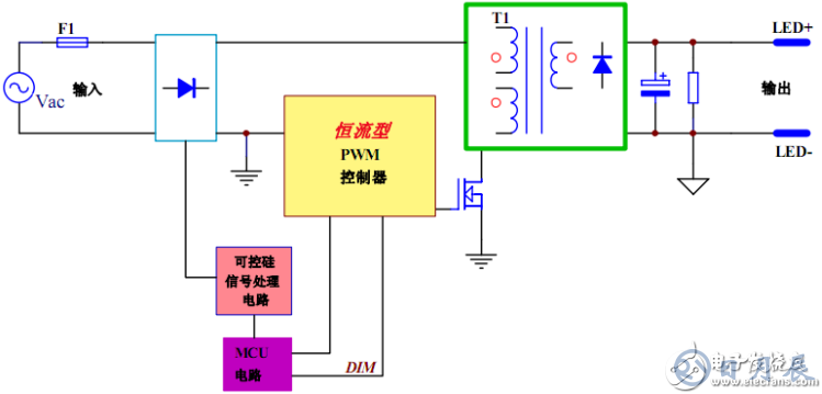 5bed1acde6c18.png 調(diào)光電路圖4.png