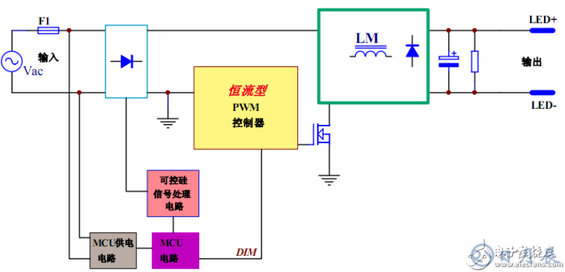 5bed1add3ae3c.png 調(diào)光電路圖5.png