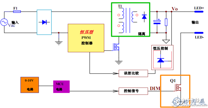 5bed1b19460dc.png 調(diào)光電路圖10.png