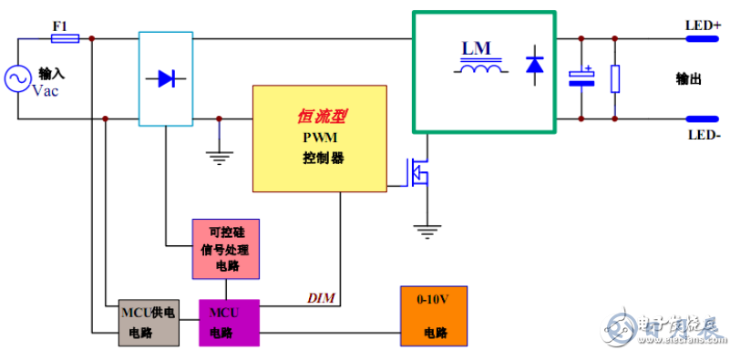 5bed1b589f6fb.png 調(diào)光電路圖15.png