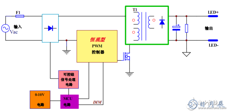 5bed1b4d74ef6.png 調(diào)光電路圖14.png