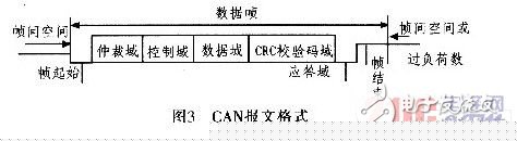 AVR單片機電梯外呼板系統(tǒng)設(shè)計
