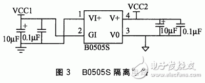 基于采用磁耦隔離和硬件零延時技術的RS485總線節(jié)點設計