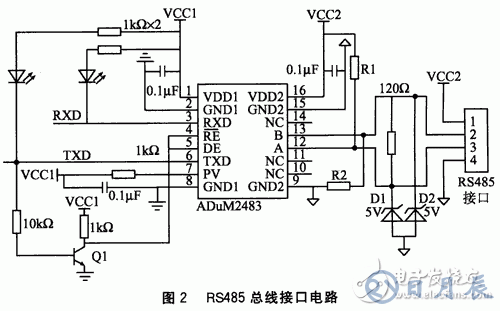 基于采用磁耦隔離和硬件零延時技術的RS485總線節(jié)點設計
