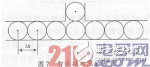 基于WiFi及無線遙控技術(shù)的地下鏟運機(jī)遠(yuǎn)程控制設(shè)計詳解