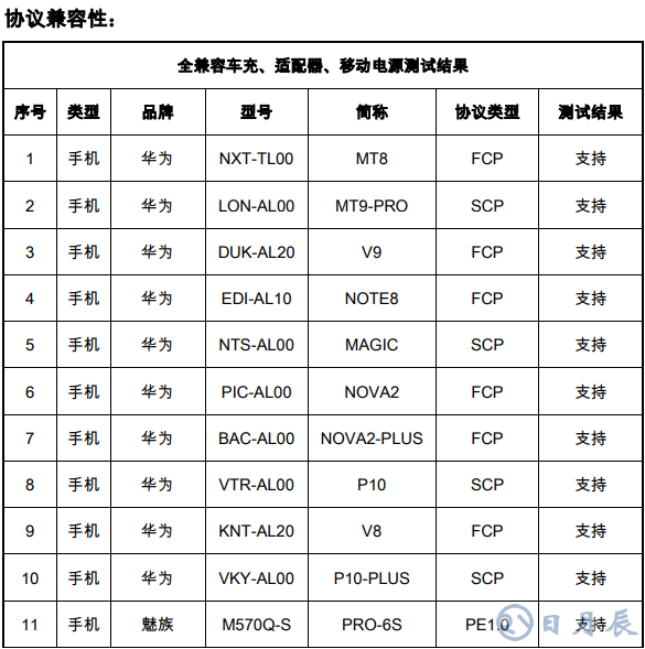 5b0cbd913021a.png image.png