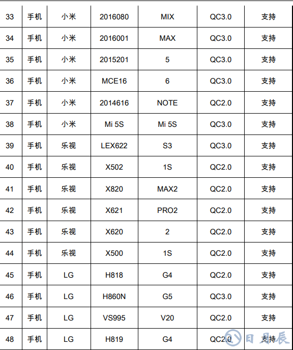 5b0cbdf3510a2.png 5b0cbdf3510a2.png