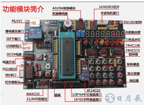51單片機計數(shù)器和定時器的本質區(qū)別及應用方法