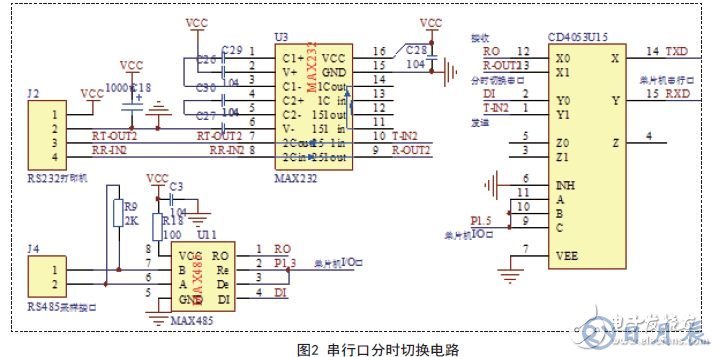 MCS51單片機在數(shù)據(jù)采集監(jiān)控系統(tǒng)中的應用