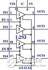 51單片機(jī)輪式機(jī)器人運(yùn)動(dòng)控制系統(tǒng)的設(shè)計(jì)