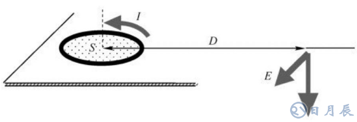 1558057126966069808.png image.png