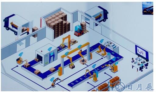 智能工廠將是未來(lái)制造業(yè)發(fā)展的必然趨勢(shì)
