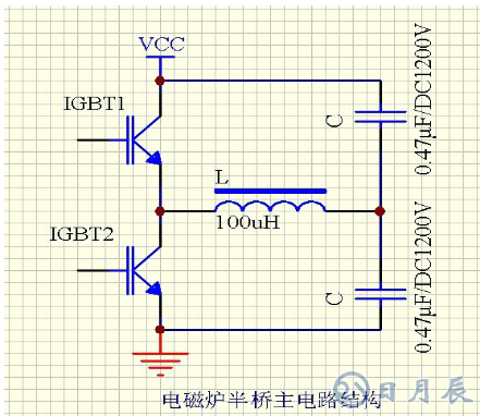 區(qū)分電磁加熱器全橋與半橋控制板？