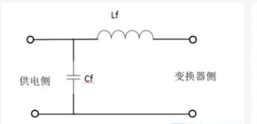 電源轉(zhuǎn)換器設計中的EMI輻射抑制方法探討