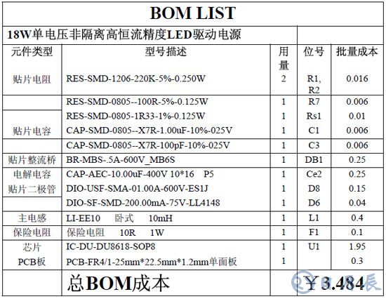 基于TRUEC2技術(shù)的LED日光燈驅(qū)動方案設計