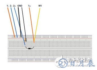 實(shí)驗(yàn):PN結(jié)電容與電壓的關(guān)系