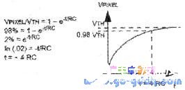 PIC單片機(jī)驅(qū)動(dòng)LCD模塊的設(shè)計(jì)
