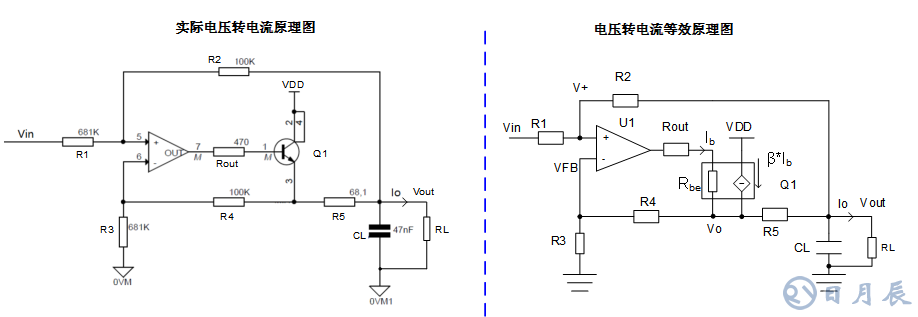 三步完整實(shí)現(xiàn)運(yùn)放負(fù)反饋電路穩(wěn)定性設(shè)計