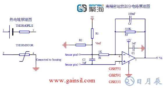 探討運(yùn)放在額溫槍應(yīng)用中的幾個(gè)問題