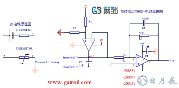 探討運(yùn)放在額溫槍應(yīng)用中的幾個(gè)問題