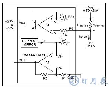 電流檢測電路 電流檢測電路的應(yīng)用