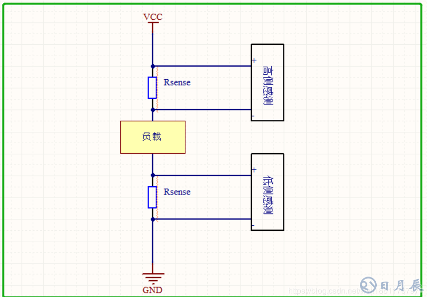 電流檢測電路 電流檢測電路的應(yīng)用