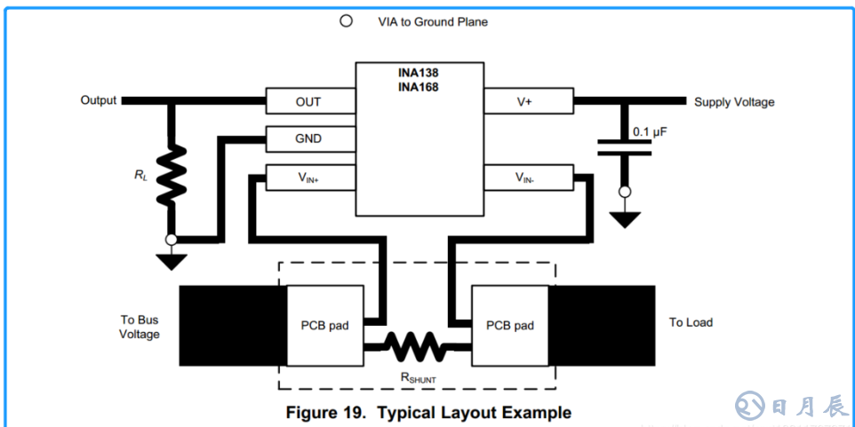 電流檢測電路 電流檢測電路的應(yīng)用