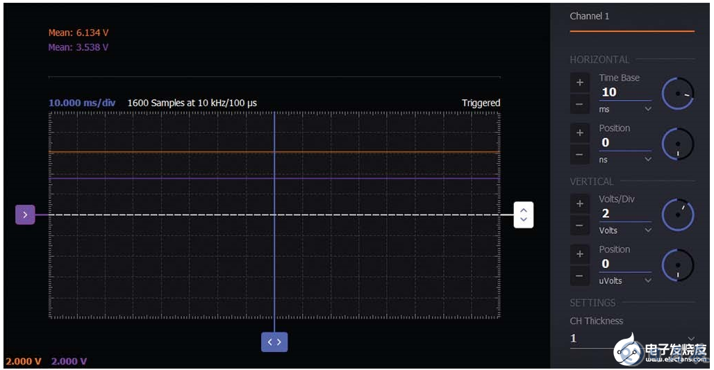 學(xué)子專區(qū)—ADALM2000:齊納二極管穩(wěn)壓器