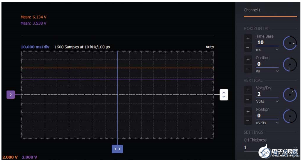 學(xué)子專區(qū)—ADALM2000:齊納二極管穩(wěn)壓器