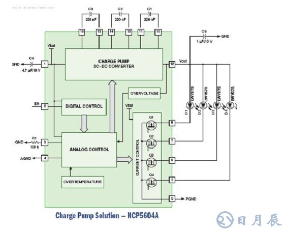基于一種手機(jī)白光LED背光驅(qū)動電路的設(shè)計(jì)