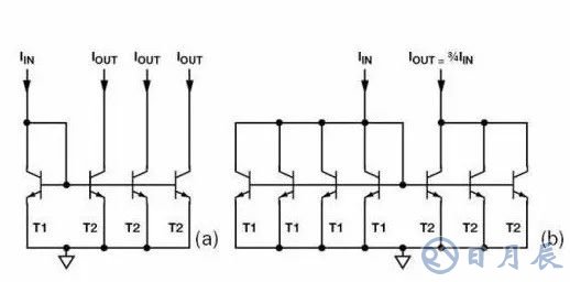 開關(guān)電源的基本原理是利用PWM方波來驅(qū)動(dòng)功率MOS管