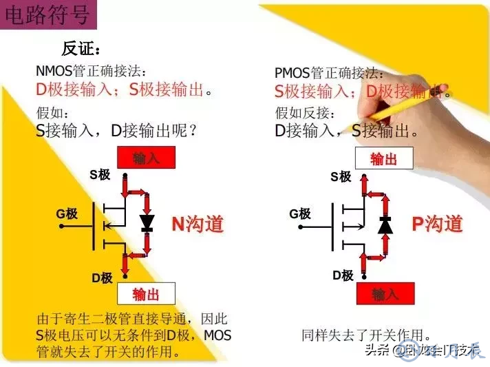 MOS管電路工作原理及詳解！50多張圖揭示一切MOS管電路圖