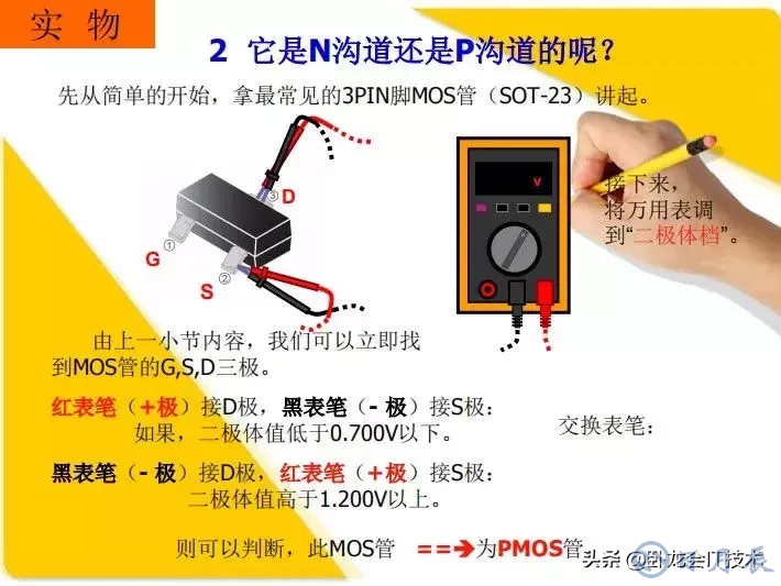 MOS管電路工作原理及詳解！50多張圖揭示一切MOS管電路圖