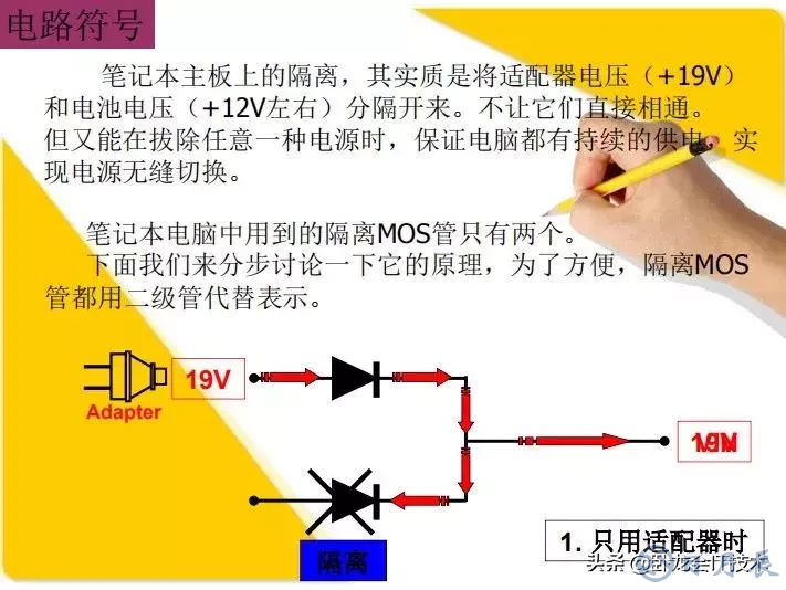 MOS管電路工作原理及詳解！50多張圖揭示一切MOS管電路圖