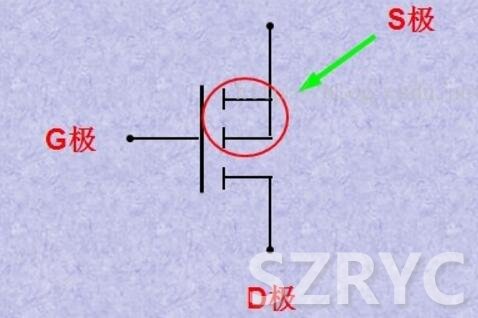 mos管三個(gè)引腳怎么區(qū)分