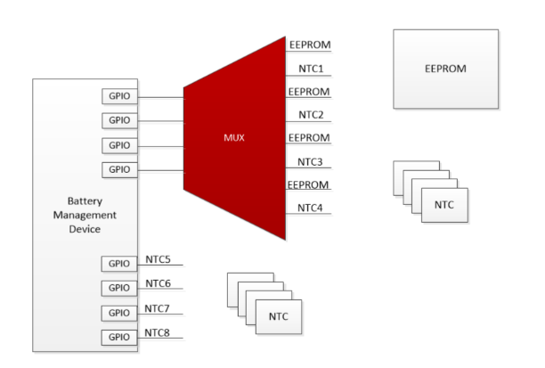 pIYBAF-Bca2ADYprAAB_cy62rSQ944 pIYBAF-Bca2ADYprAAB_cy62rSQ944