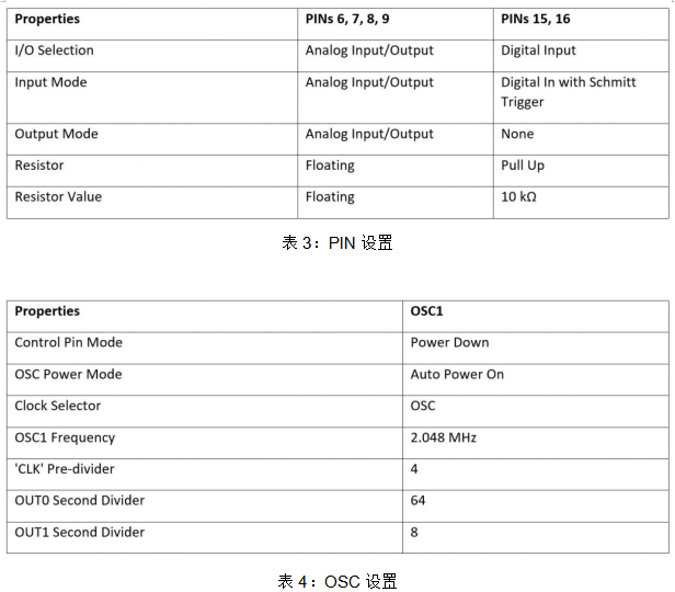 pYYBAGF2b_aAanX4AAEdbl_KHp8279 pYYBAGF2b_aAanX4AAEdbl_KHp8279