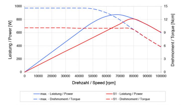 pYYBAGF49KmAdcRGAAEooZuysX0067 pYYBAGF49KmAdcRGAAEooZuysX0067