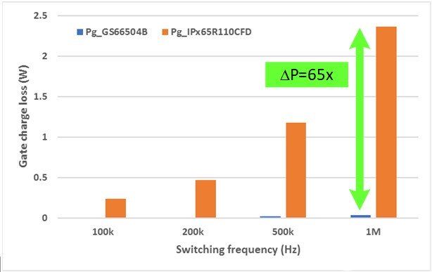 pYYBAGFj3oWAEEkwAABPzlVx-BA557 pYYBAGFj3oWAEEkwAABPzlVx-BA557