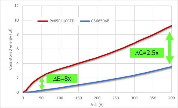 pYYBAGFj3oeADPB3AABggjcZbEk693 pYYBAGFj3oeADPB3AABggjcZbEk693