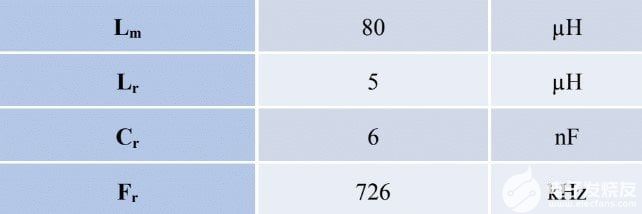 pYYBAGFj3oqAYaRLAAAoBCvd41Y880 pYYBAGFj3oqAYaRLAAAoBCvd41Y880